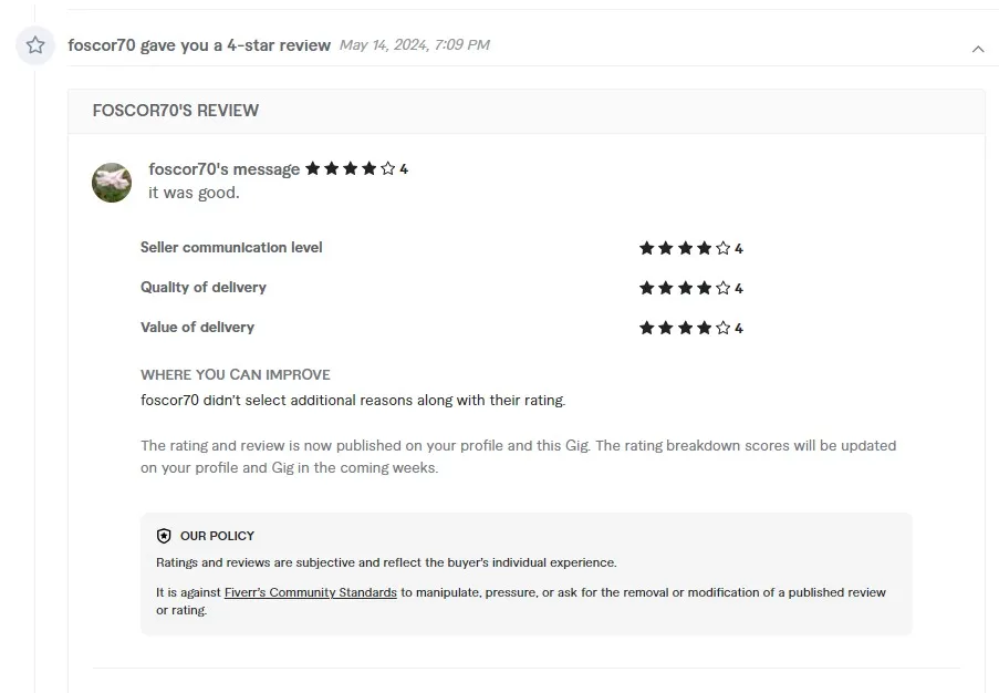 fiverr review02 (4)